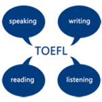 Все секреты подготовки к TOEFL