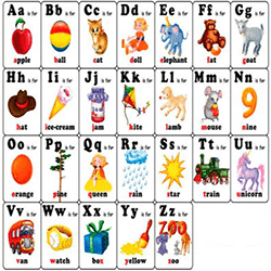 В каком возрасте начинать изучение английского с ребенком
